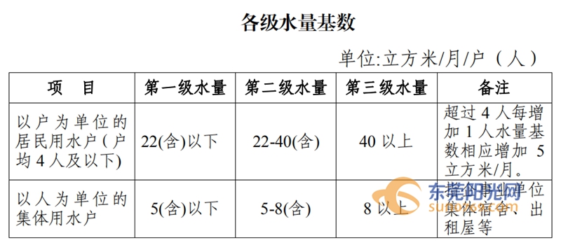 97国际游戏app-2026深珠通道最新消息（持续更新）
