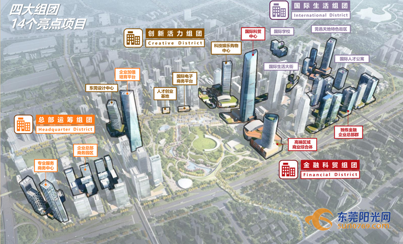 东莞全面启动国土空间总体规划 高水平谋划未来发展"蓝图"