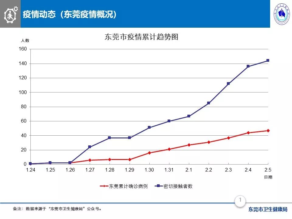 虎门新联社区gdp_超1000亩 东莞惊现100亿超级旧改 这10条村的人要 发达