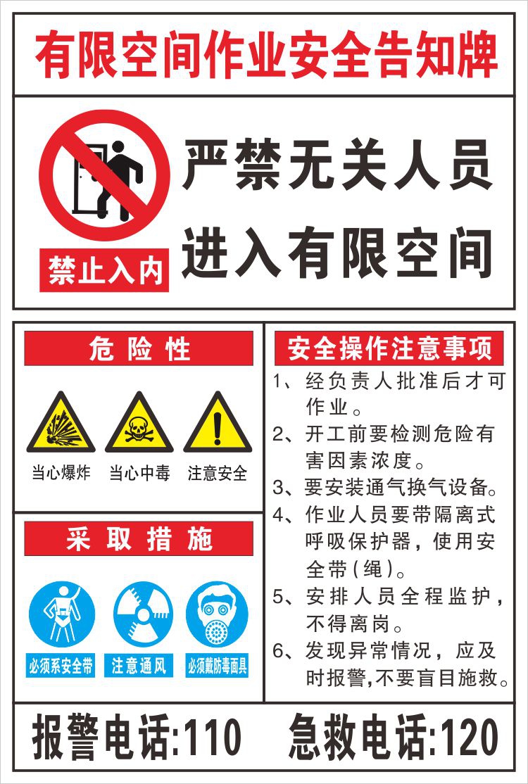 市应急管理局开展危险化学品企业有限空间作业安全专项整治