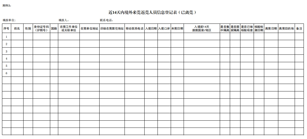 外来人口瞒报_薛之谦天外来物图片(3)