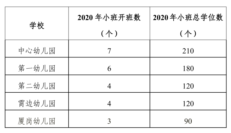 2020长安镇GDP_2020中秋国庆图片