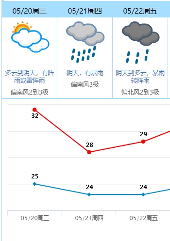 搜狗截图20200520133029.jpg