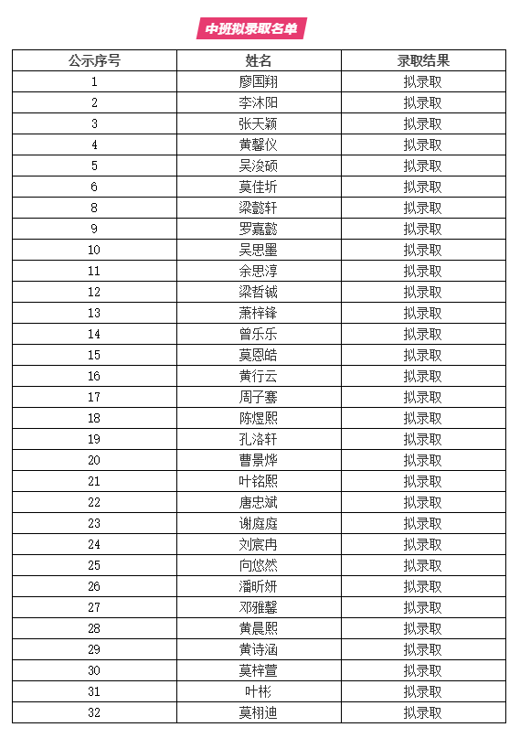 麻涌镇gdp一览表2020_再见2020你好2021图片