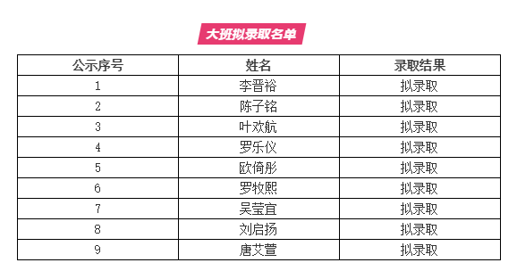 麻涌镇gdp一览表2020_再见2020你好2021图片