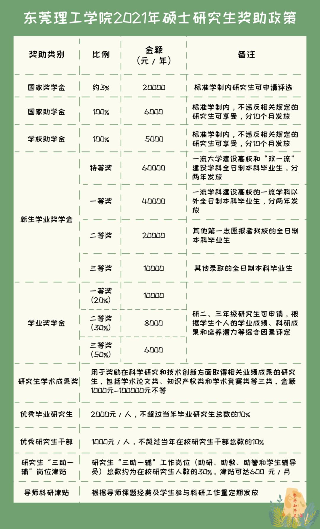 东莞2021年常住人口_东莞人口热力图