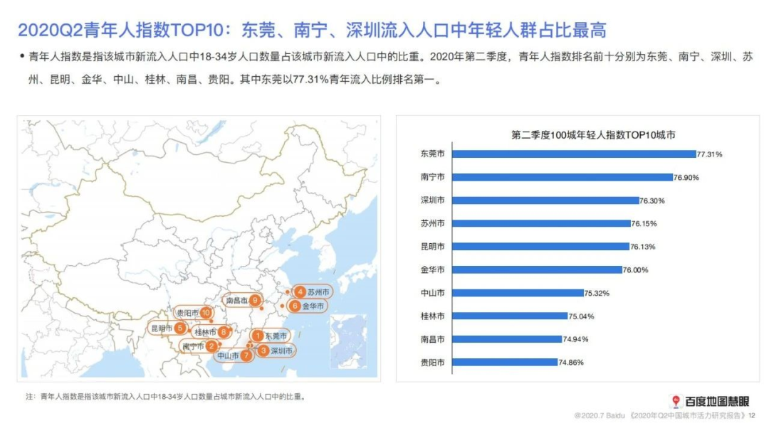 东莞市人口2_东莞市地图(2)