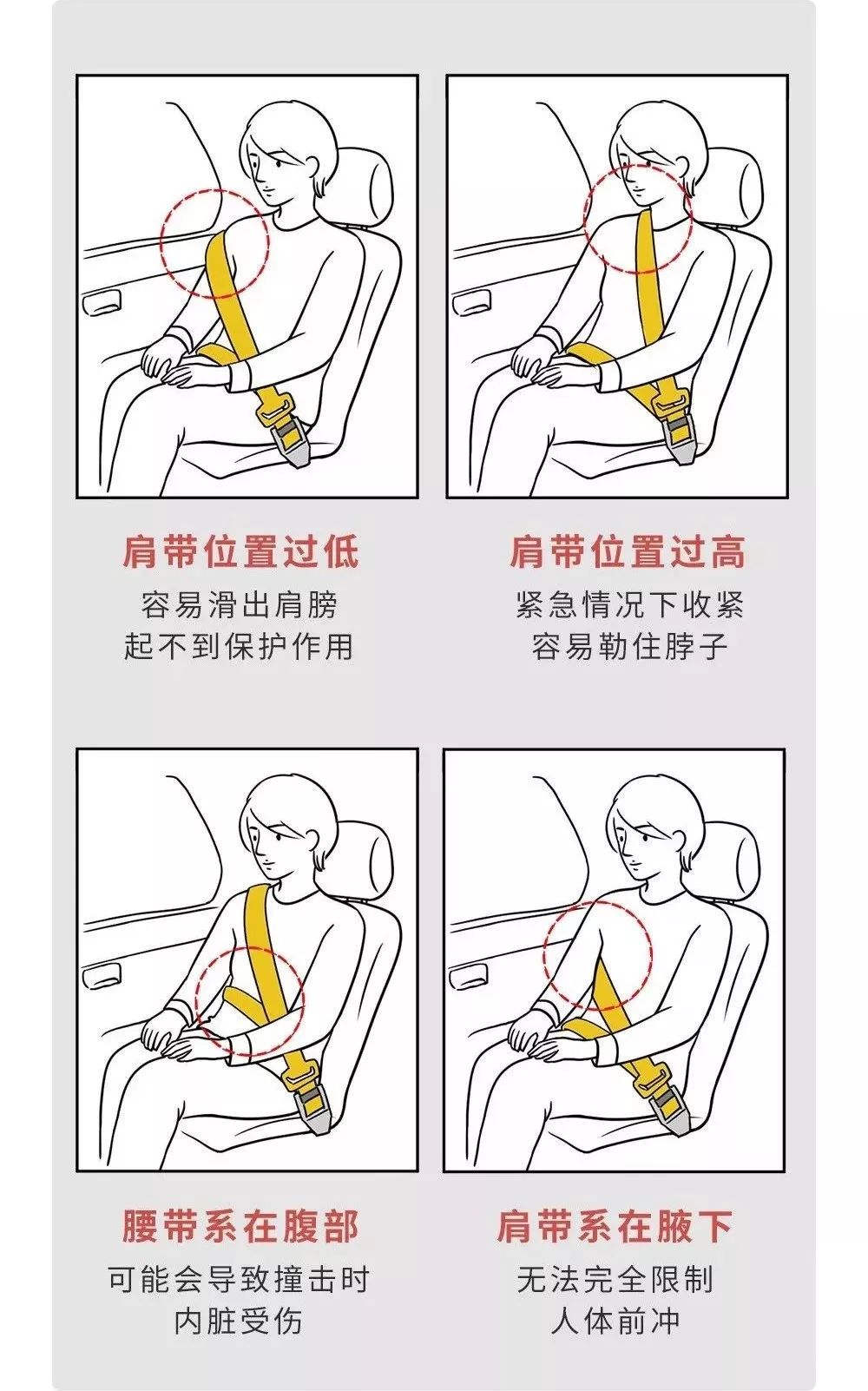 交警正严查这种行为.