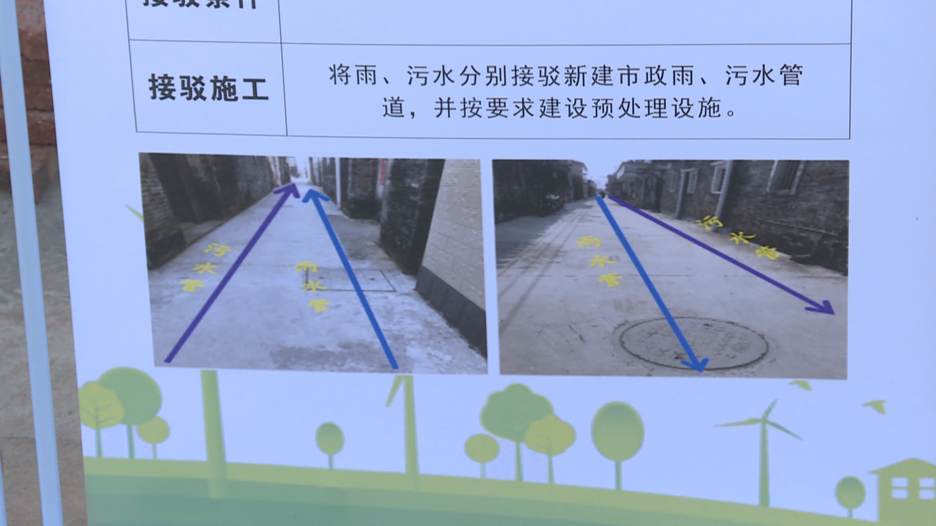 虎门镇分批推进雨污分流工作从源头改善水环境质量