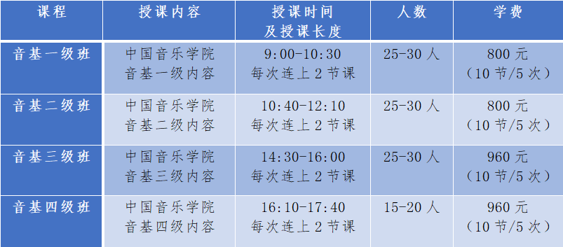 乐理考级辅导